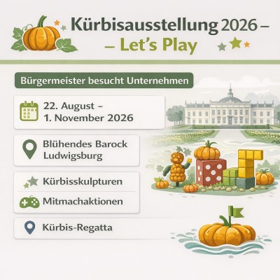 Kürbisausstellung „Let’s Play“ 2026 im Blühenden Barock Ludwigsburg
